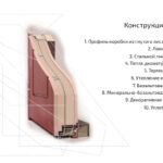 konstr (3)
