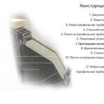 konstr (7)